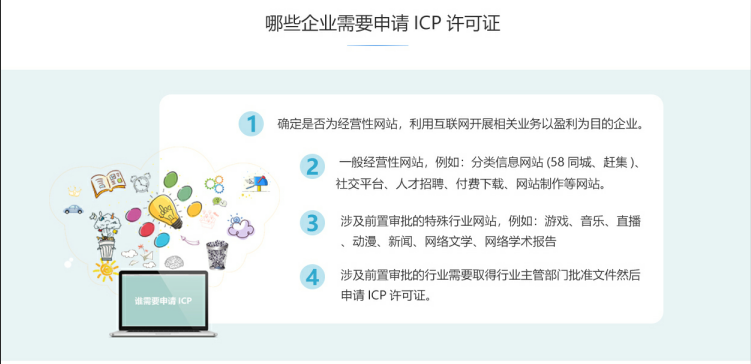 仁兴镇ICP牌照、ICP许可证办理流程